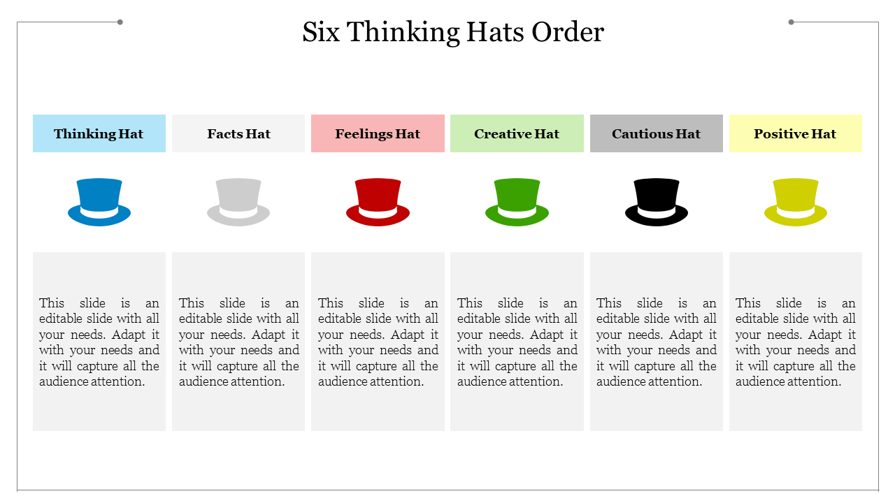 Six Thinking Hats Order PPT Presentation & Google Slides